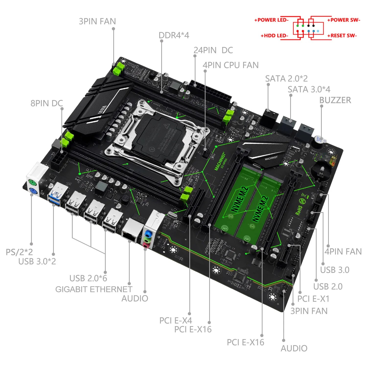 MACHINIST E5 MR9A V1.0 X99 Mot - X99 Dual Cpu Motherboard Combo ulasan dan harga